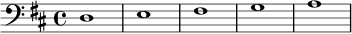 
\relative c {
  \clef bass
  \key d \major
  \time 4/4
  d1 | e1 | fis1 | g1 | a1 |
}
