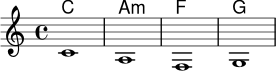 <<
\new ChordNames \chordmode { c1 a:m f g }
\new Staff \relative c' {
\key c \major
\time 4/4
c1 | a | f | g |
}
>>