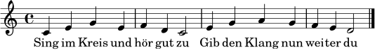 \header { tagline = ##f }
melodie = \relative c' {
\key c \major
\time 4/4
c4 e g e |
f4 d c2 |
e4 g a g |
f4 e d2 \bar "|."
}
text = \lyricmode {
Sing im Kreis und hör gut zu
Gib den Klang nun wei -- ter du
}
\score {
<<
\new Staff <<
\new Voice = "mini" { \melodie }
>>
\new Lyrics \lyricsto "mini" { \text }
>>
\layout { indent = 0 }
\midi { \tempo 4 = 92 }
}