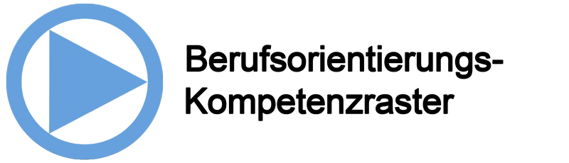 Datei:Berufsorientierungs-Kompetenzraster MOOC it.png