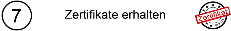 Datei:Zertifikate erhalten.png