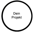 Vorschaubild der Version vom 23:49, 11. Jun. 2026