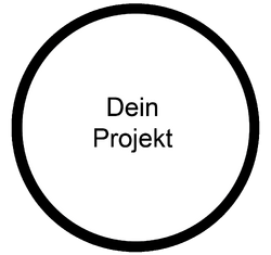 MOOC it Dein Projekt.png