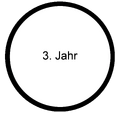 Vorschaubild der Version vom 23:49, 11. Jun. 2026