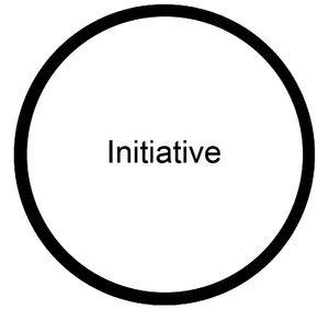 Initiative Haltung Berufsorientierungs-Kompetenzraster MOOCit.png