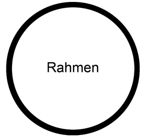 Konzeptrahmen Medienkonzept Schulentwicklung.png