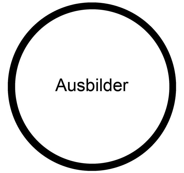 Datei:Ausbilder Fortbildung.png