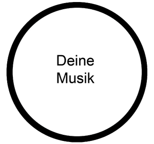 MOOC it Deine Musik.png