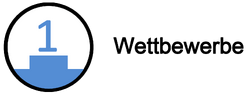 MOOC Challenge Wettbewerbe.png