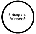 Vorschaubild der Version vom 21:35, 24. Mai 2026