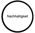 Vorschaubild der Version vom 21:36, 24. Mai 2026
