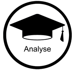 Lieder analysieren.png