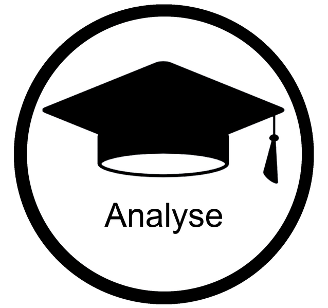 Datei:Lieder analysieren.png
