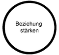 Vorschaubild der Version vom 21:35, 24. Mai 2026
