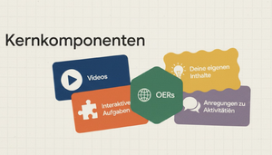Komponenten aiMOOC.png