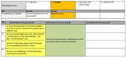 Wissen Berufsorientierungs-Kompetenzraster MOOCit Medienkenntnis.jpg
