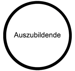 Auszubildende Fortbildung.png
