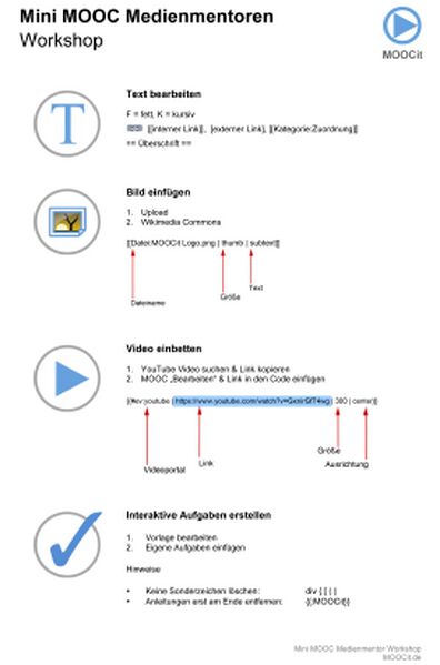 Datei:MOOC erstellen - Bearbeitungshilfen.jpg
