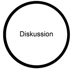 Addbook Diskussion.png