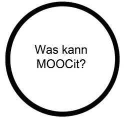 MOOCit Konzept Was kann MOOCit.png.png