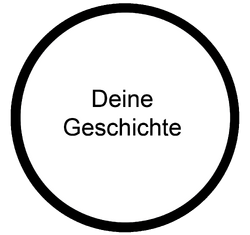MOOC it Deine Geschichte.png