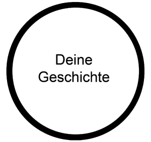 MOOC it Deine Geschichte.png