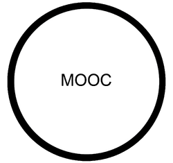 Addbook MOOC.png