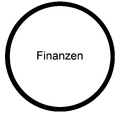 Vorschaubild der Version vom 21:35, 24. Mai 2026