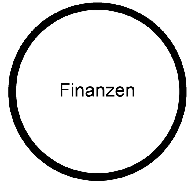 Datei:Finanzen Medienkonzept Schulentwicklung.png