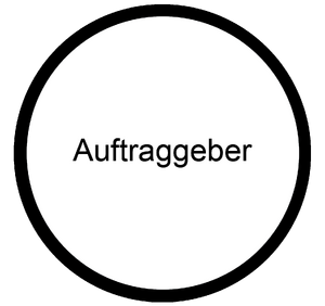 MOOC Auftrag Auftraggeber.png