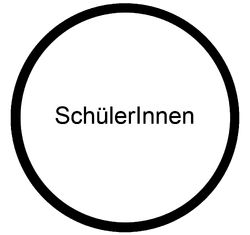 SchuelerInnen Fortbildung.png