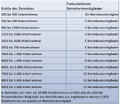 Vorschaubild der Version vom 23:49, 11. Jun. 2026