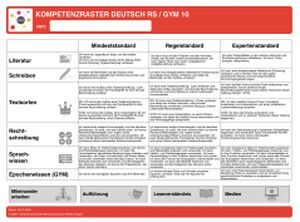 Kompetenzraster Deutsch 10.jpg