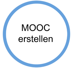 MOOC erstellen.png