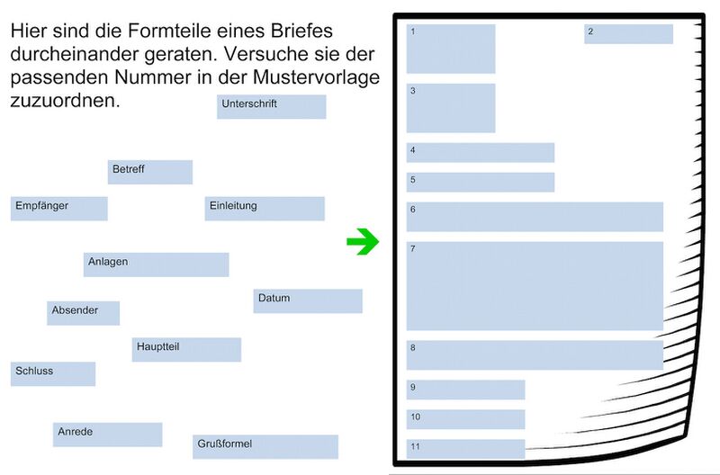 Datei:Brief-Formteile-Aufgabe web.jpg