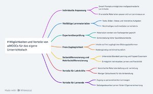 Möglichkeiten und Vorteile von aiMOOCs.png