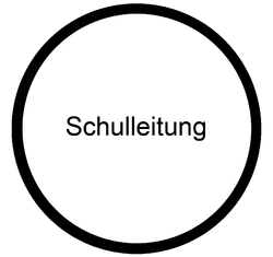 Schulleitung Fortbildung.png