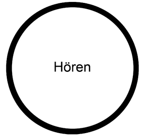 Märchen hören - Märchenspiel - Märchenlernen.png