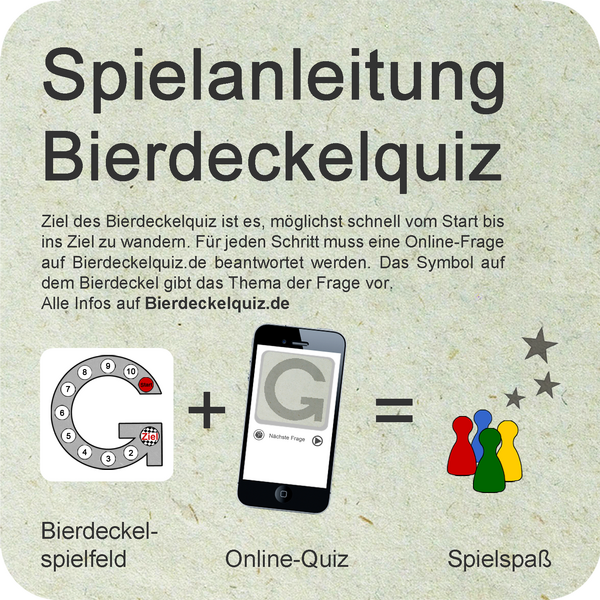 Datei:Spielanleitung Ihr Bierdeckelquiz Kult-Spiel.png