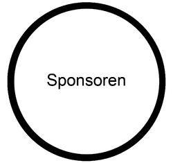MOOC Auftrag Sponsoren.png