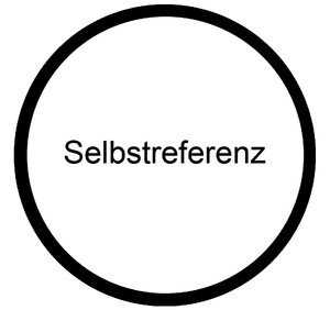 Selbstreferenz Wissen Berufsorientierungs-Kompetenzraster MOOCit.png