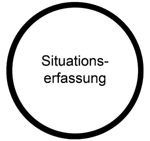 Situationserfassung Koennen Berufsorientierungs-Kompetenzraster MOOCit.png