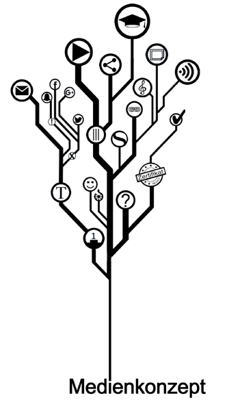 Datei:Medienkonzept Logo MOOC it.png