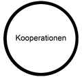 Vorschaubild der Version vom 21:36, 24. Mai 2026