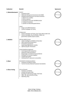 Qualitätsmanagement-Materialnetzwerk-MOOCit-DiLer-Glanz-Verlag Kopie.jpg