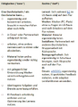 Vertrauensstufen Übersicht Durchstarter