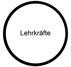 Lehrkräfte Fortbildung.png