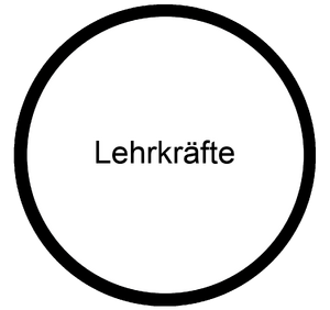 Lehrkräfte Fortbildung.png