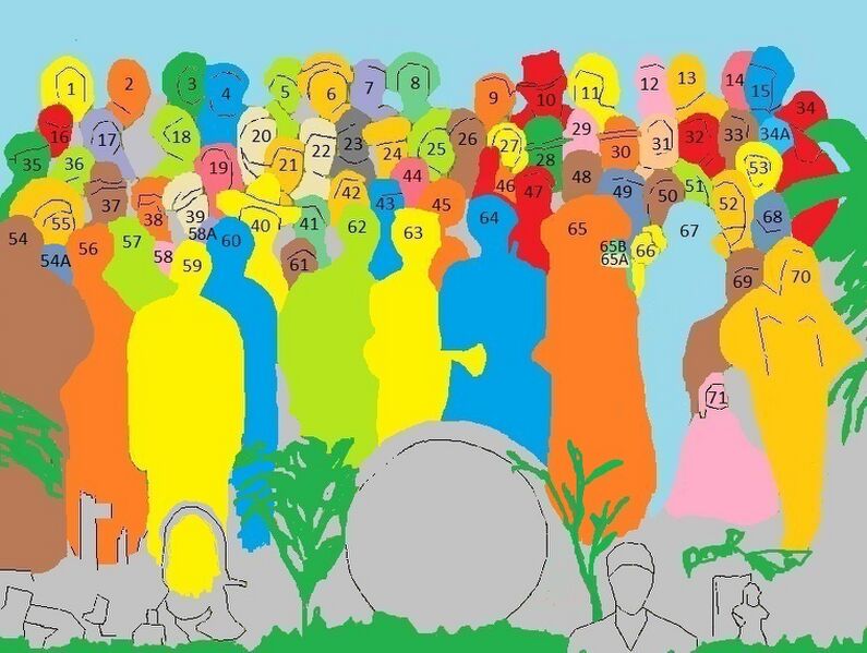 Datei:Sgt-pepper's-people-identification.jpg