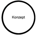 Vorschaubild der Version vom 23:49, 11. Jun. 2026